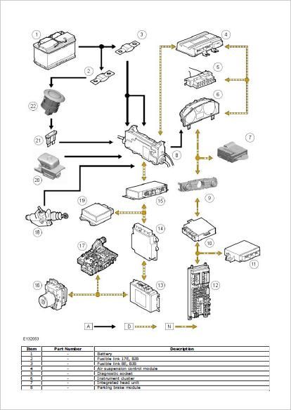 Land Rover Discovery 4 Workshop Repair Manual
